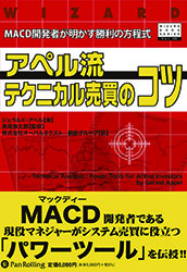 ���ڥ�ή�ƥ��˥�������Υ��� MACD��ȯ�Ԥ�������������������
